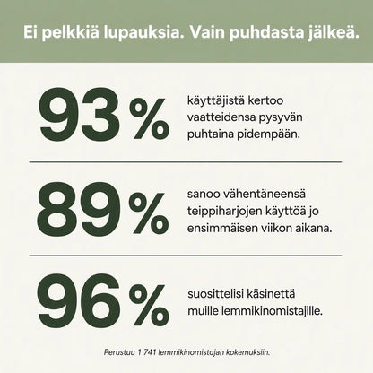 NoFur™ - Uudelleenkäytettävä & Ekologinen Karvanpoistohanska