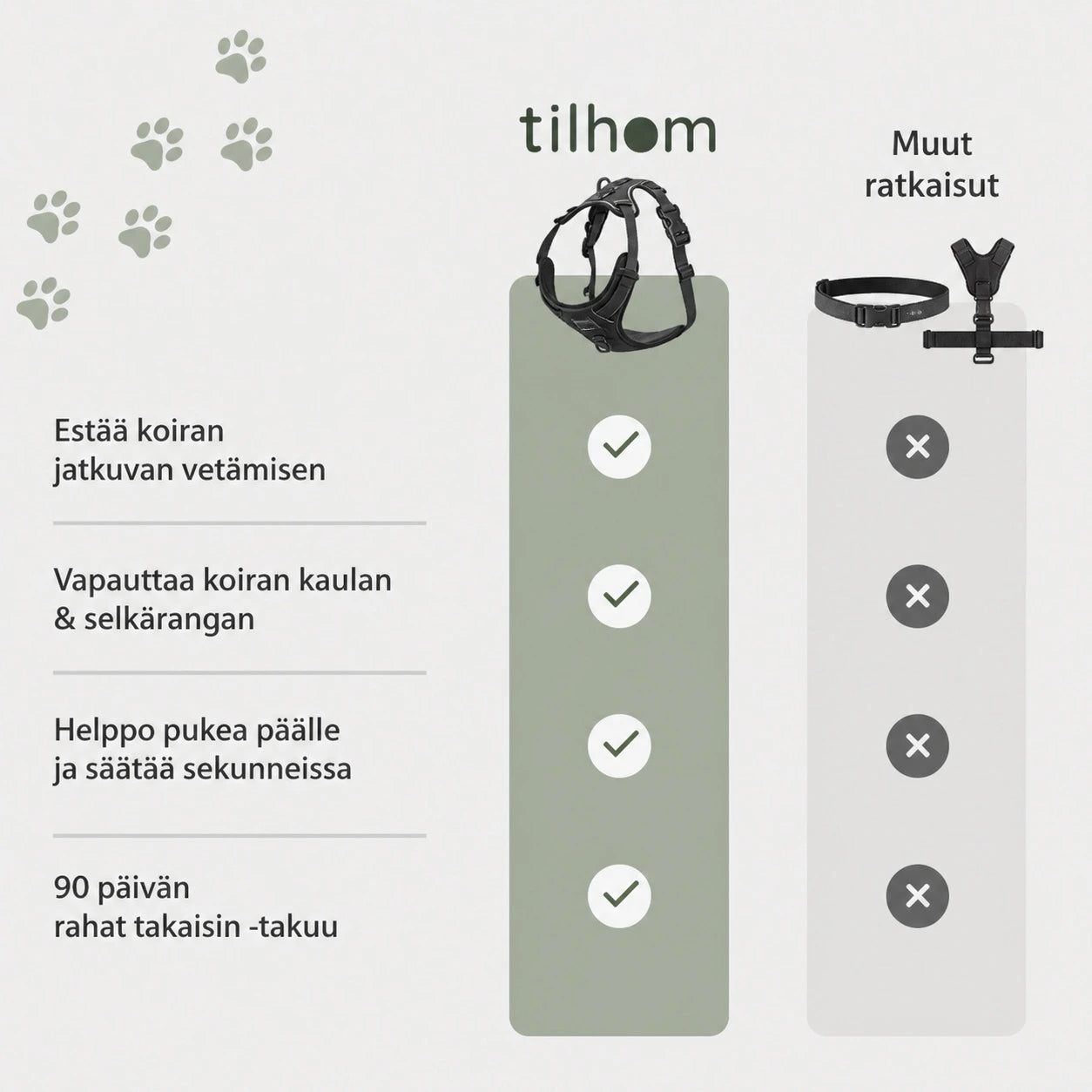Tilhom™-vedonestovaljaat